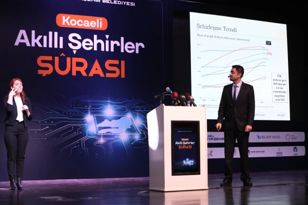 Akıllı Şehirler Şûrası