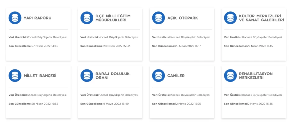 Açık Veri Portalı