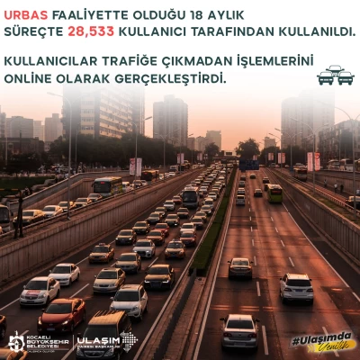 Ulaşım Ruhsat Başvuru Sistemi (URBAS)