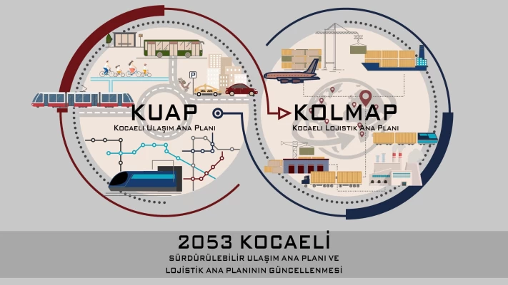 Ulaşım ve Lojistik Ana Planı Revizyonu